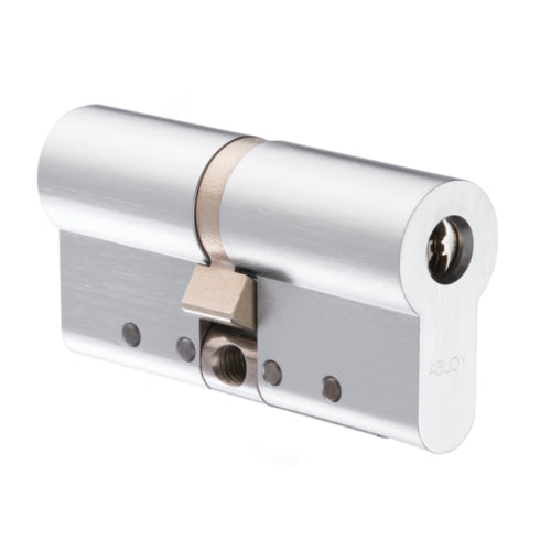 Abloy Electric Lock Package 2