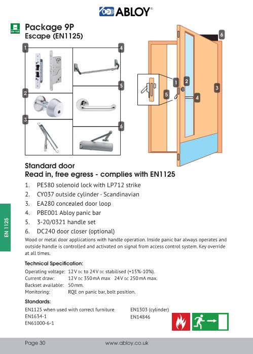 Abloy Electric Lock Package 9P