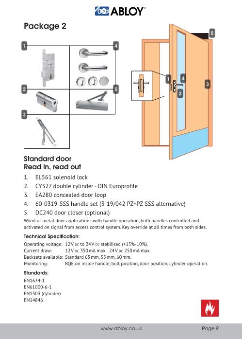Abloy Electric Lock Package 2