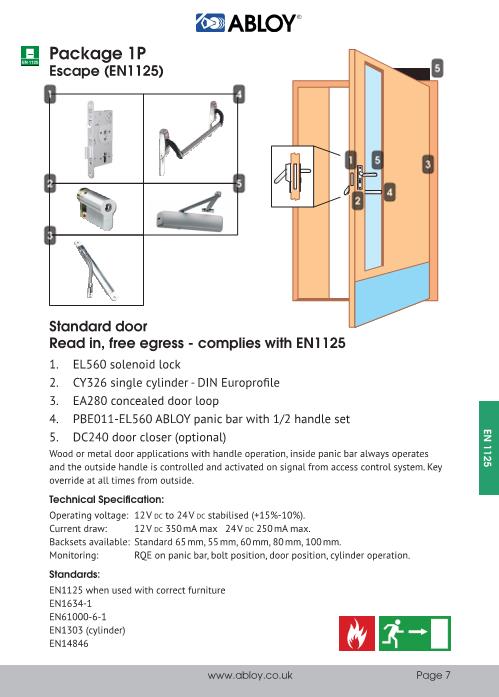Abloy Electric Lock Package 1P